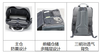 維仕藍(lán)商務(wù)背包商務(wù)系列