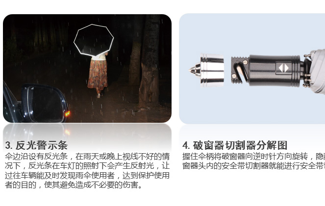 撞擊式汽車安全傘（拒水款）