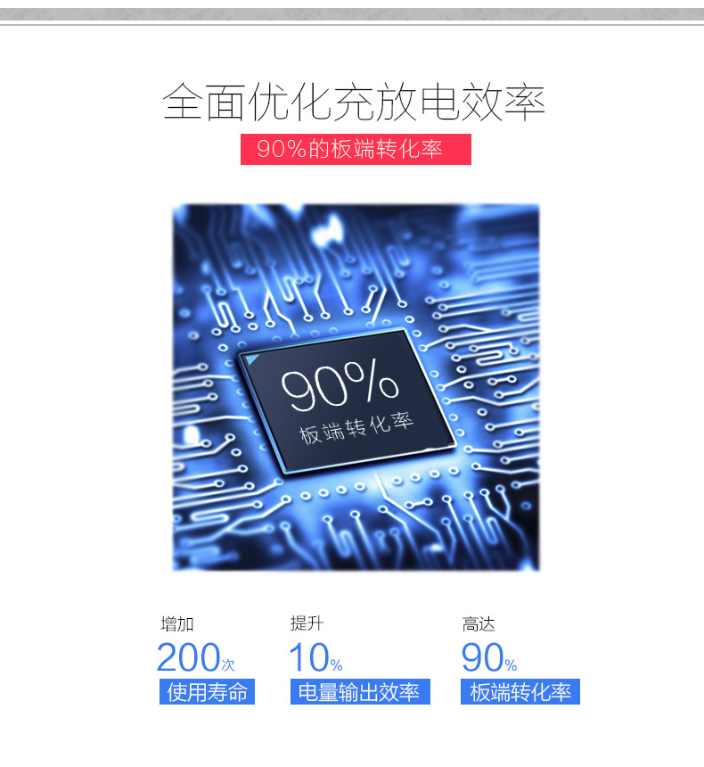 MAXCO美能格 蘋果便攜聚合物移動電源 超薄手機通用女生充電寶