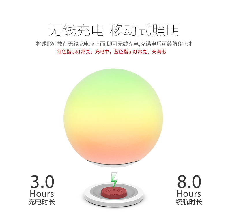 MIPOW麥泡智能炫彩球形燈Playbulb臥室床頭夜燈家居氛圍LED節(jié)能燈