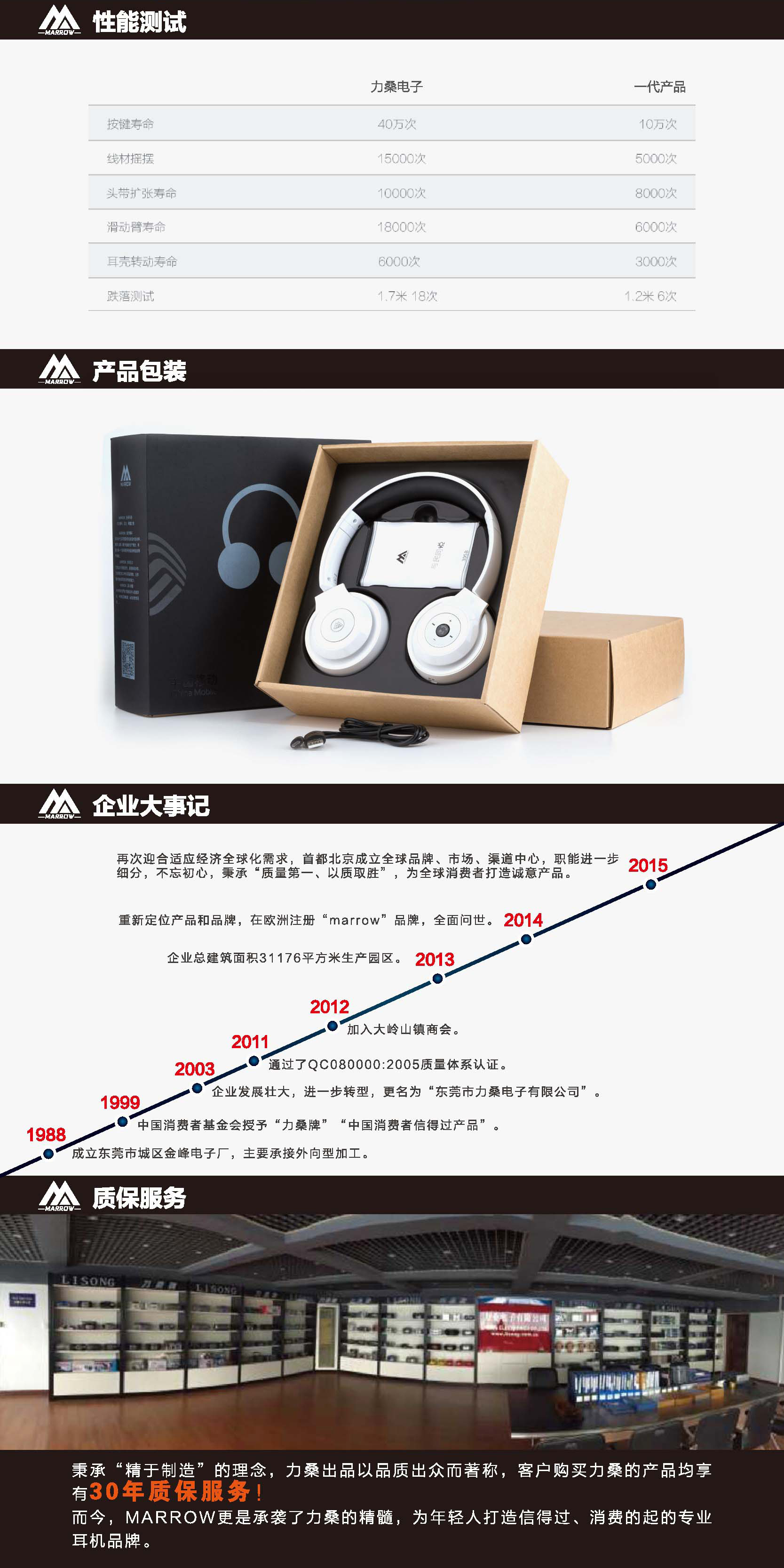 MARROW405藍(lán)牙頭戴式重低音 音樂無線耳機(jī)手機(jī)立體聲