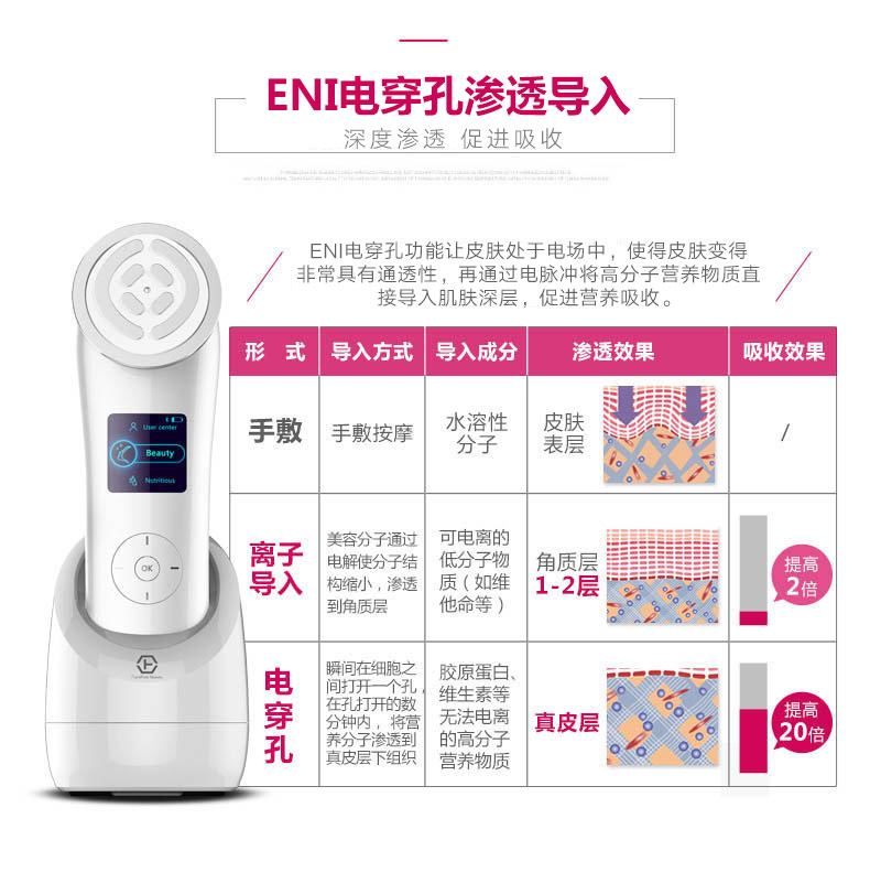 日本娜蜜絲nanoskin嫩膚儀美容儀器家用 臉部射頻瘦臉導(dǎo)入導(dǎo)出