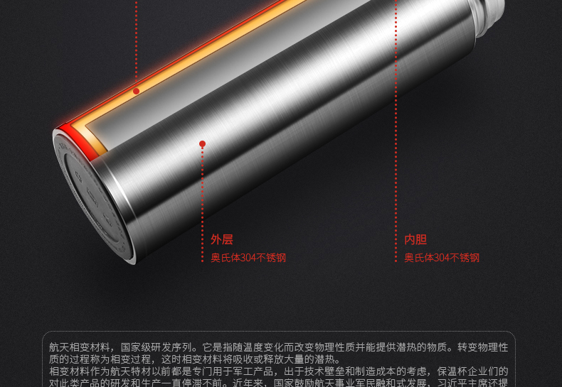 富光智能保溫杯55度杯快速降溫杯高端商務搖搖杯