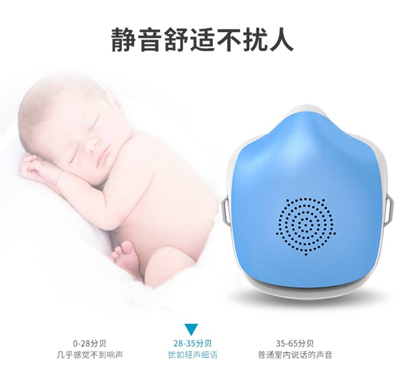 himama口罩主動送風防霧霾pm2.5口罩工業(yè)防粉塵透氣甲醛電動口罩