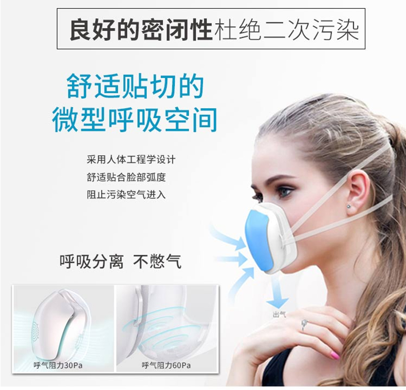 himama口罩主動送風防霧霾pm2.5口罩工業(yè)防粉塵透氣甲醛電動口罩