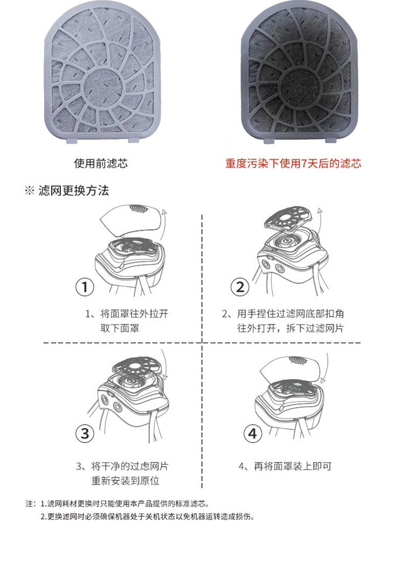 himama口罩主動送風防霧霾pm2.5口罩工業(yè)防粉塵透氣甲醛電動口罩