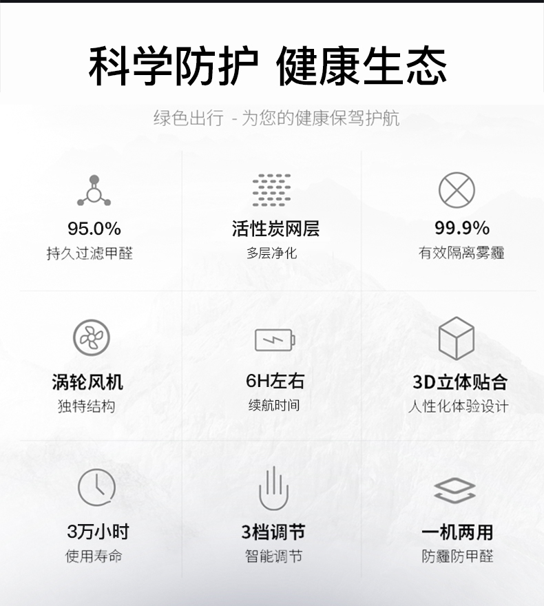 himama口罩主動送風防霧霾pm2.5口罩工業(yè)防粉塵透氣甲醛電動口罩