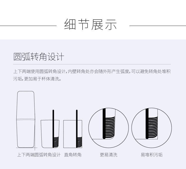 A07 簡約旅行洗漱杯套裝