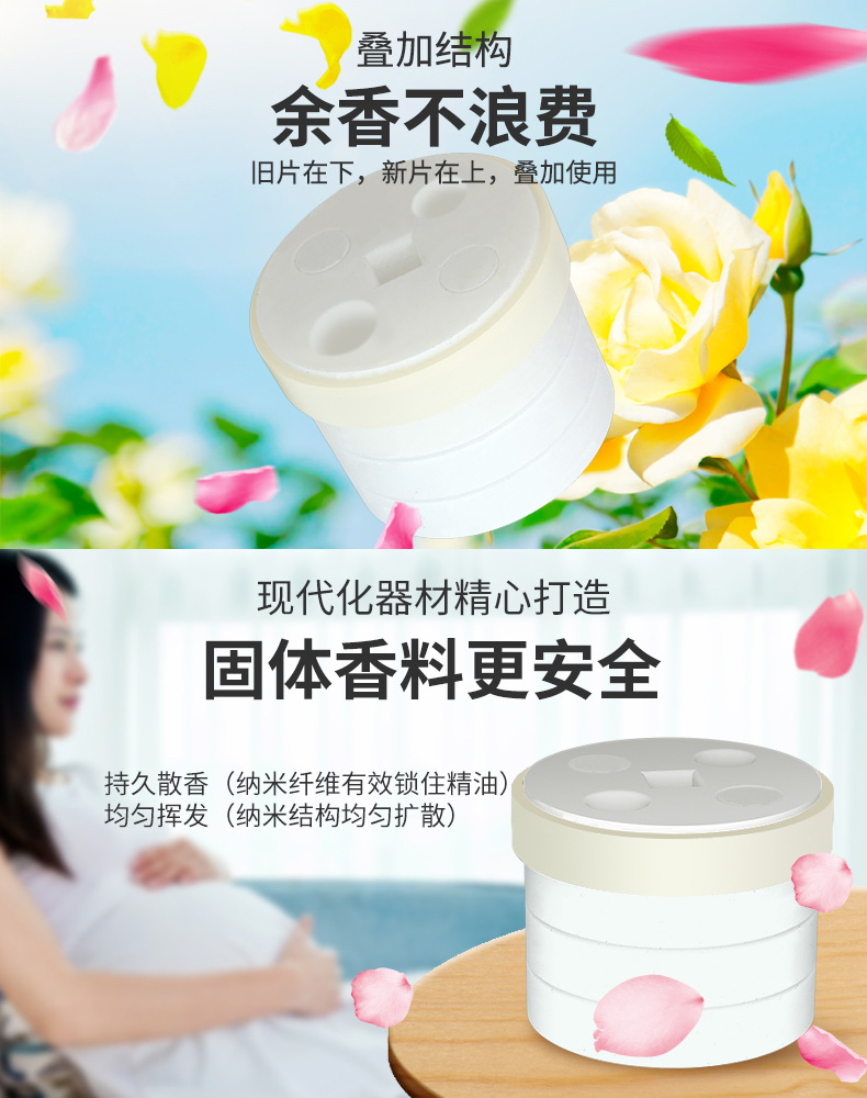 存潔平安款車載香薰（香片款）