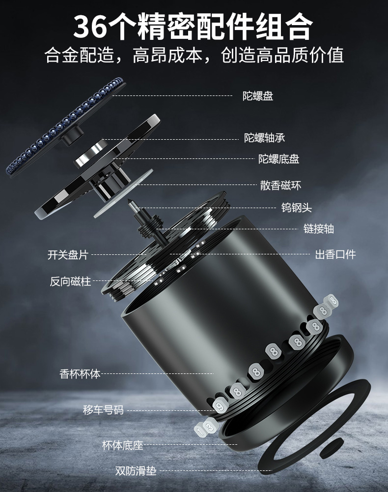 存潔平安款車載香薰（香片款）