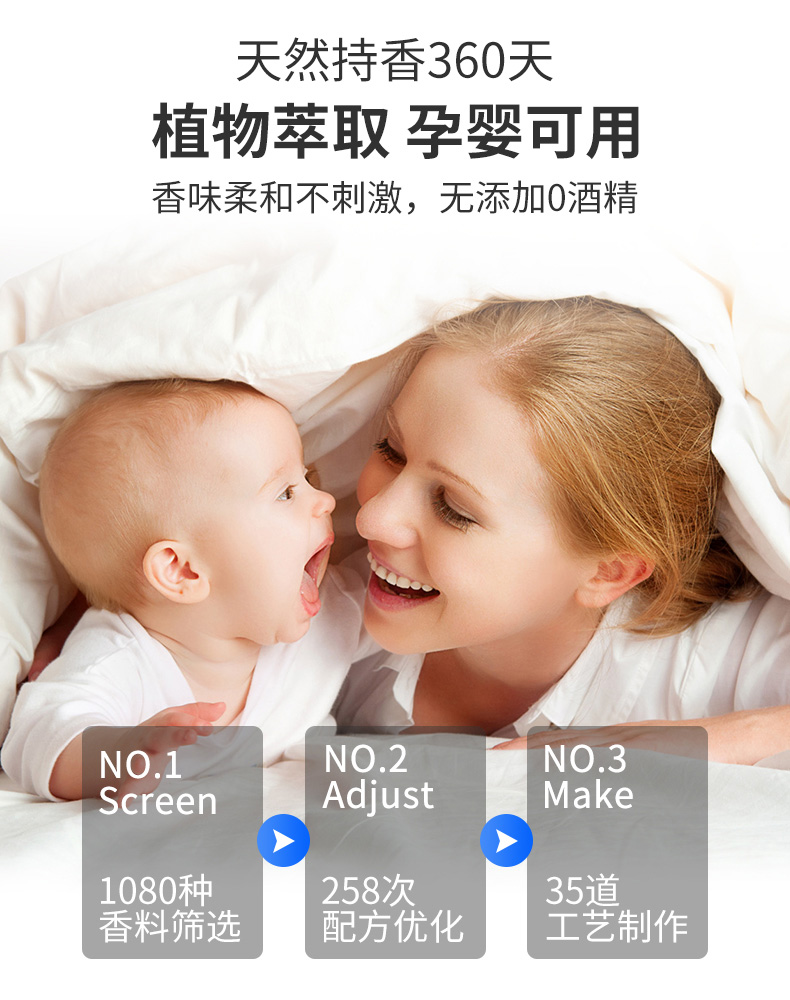 存潔平安款車載香薰（香片款）