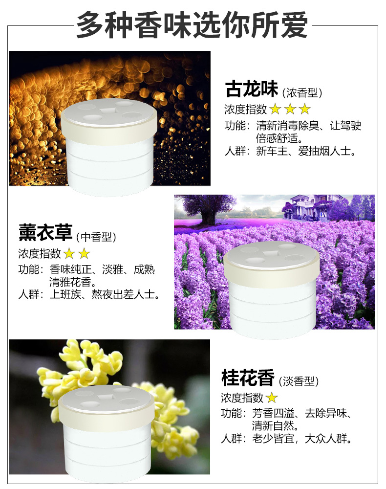 存潔平安款車載香薰（香片款）