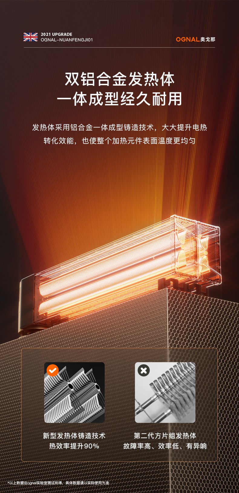 英國OGNAL石墨烯踢腳線取暖器節(jié)能家用電暖氣省電速熱折疊電暖器